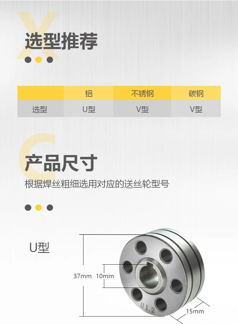 摩登風(fēng)抗紫外線(xiàn)帽子單品推薦