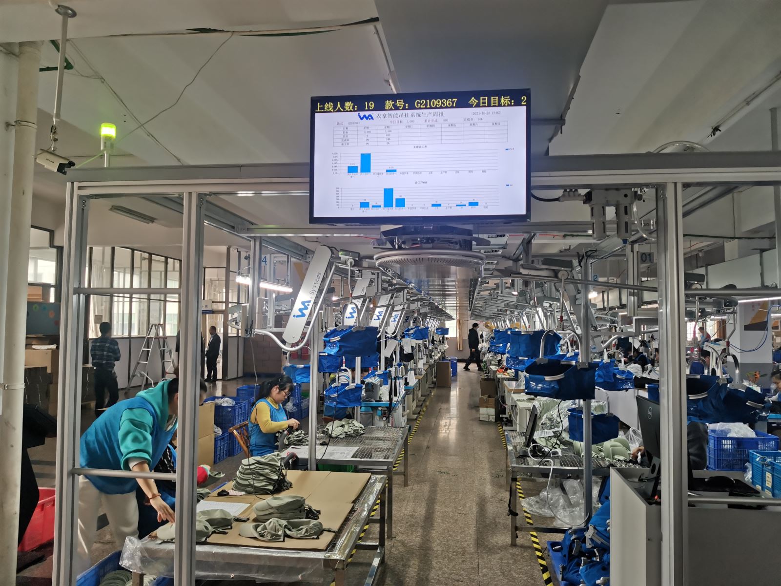 在義烏辦帽廠